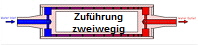 Zweiwege K�hl- oder Heizmittelzuf�hrung einer Walze